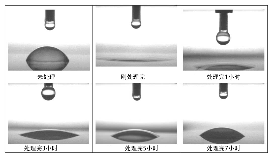 91视频下载地址处理后保持时间的变化