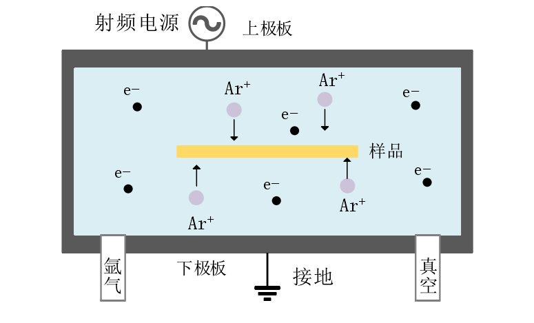91视频下载地址处理机工作原理及结构示意图