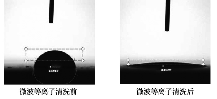 微波91视频下载地址清洗前后工件表面接触角对比