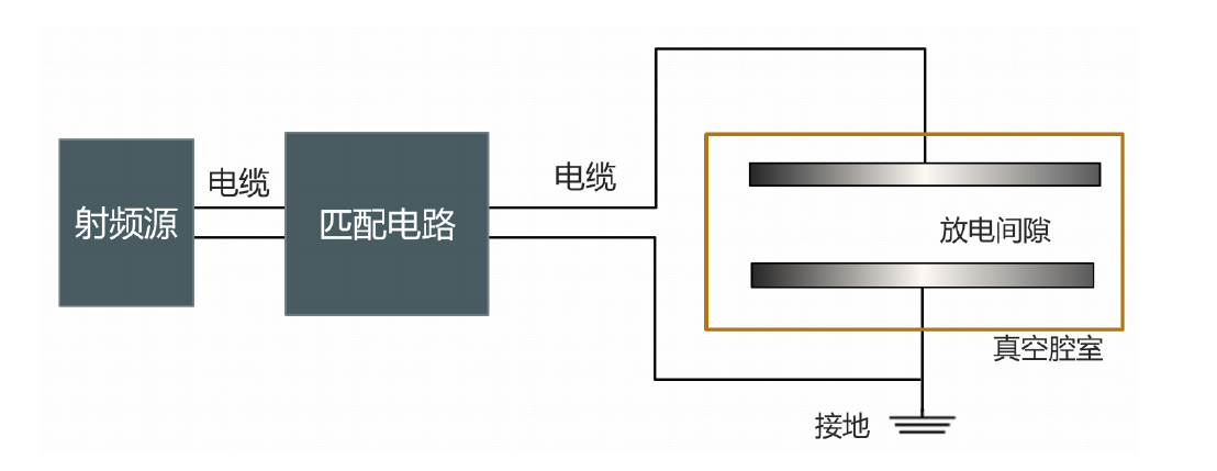 91视频下载地址清洗机工作原理图