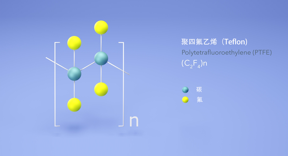 91视频下载地址体表面处理聚四氟乙烯（PTFE）原理